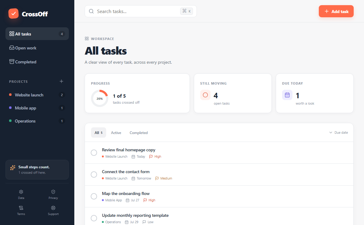 The CrossOff app showing three color-coded projects, progress summaries, and a task list with one task crossed off